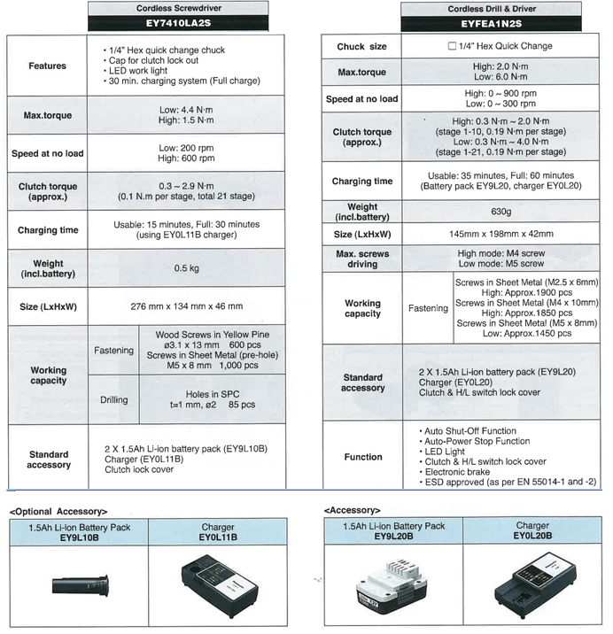 Compact_screwdriver_with_torque_control_spec